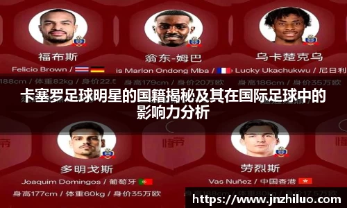 卡塞罗足球明星的国籍揭秘及其在国际足球中的影响力分析